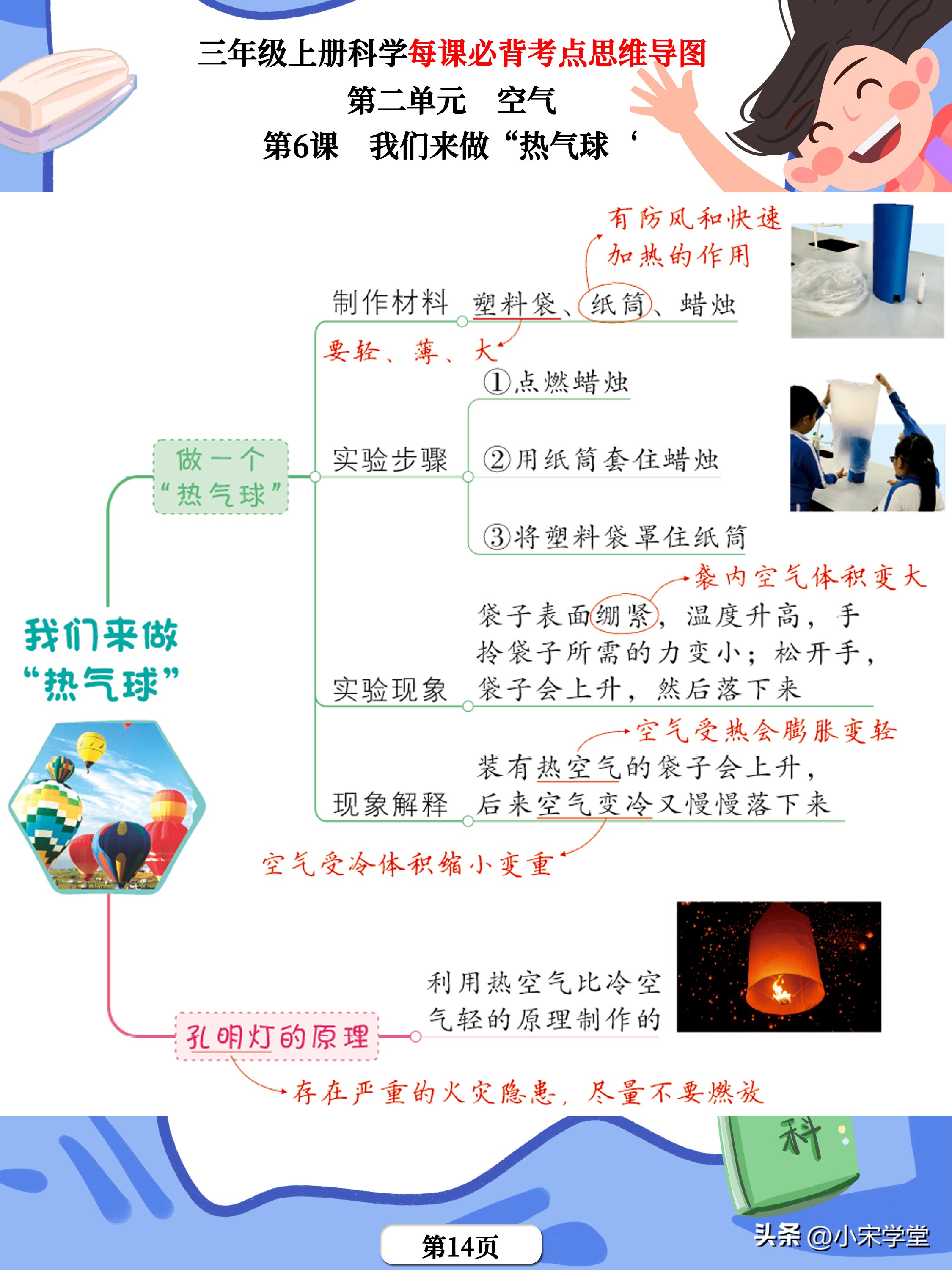 三年级科学书所有重点的思维导图,科学三年级上册知识点思维导图