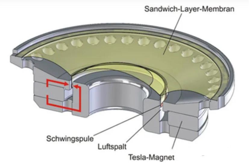 拜亚榭兰图xelentoremote2代,拜亚榭兰图一代与二代的区别