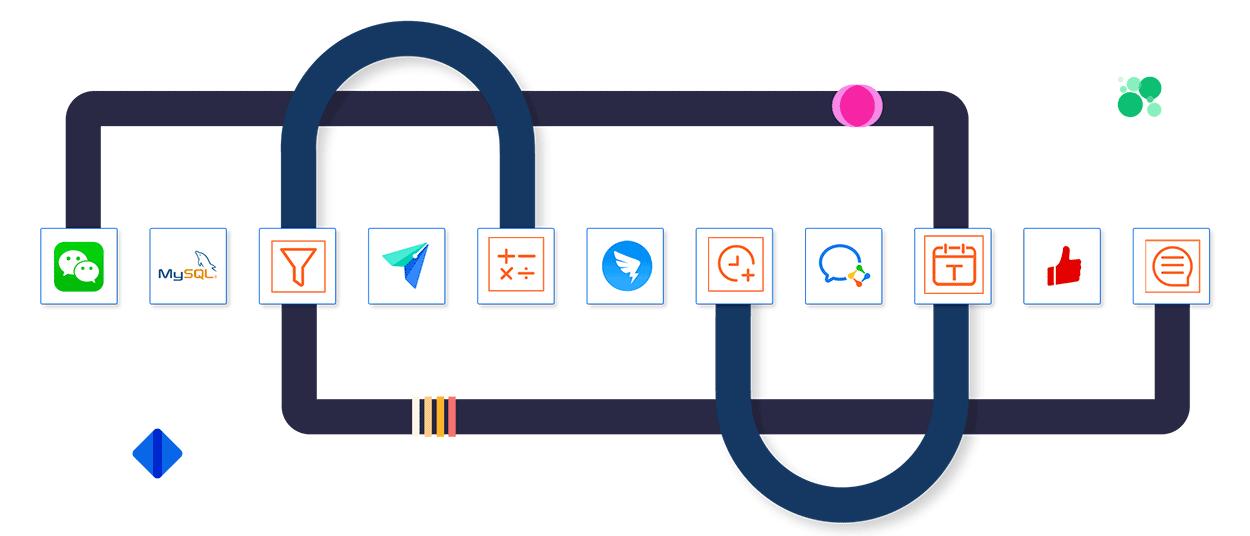 中通快递如何入菜鸟系统,中通快递中天系统使用教程