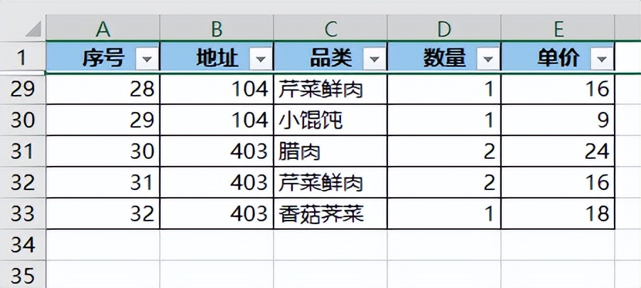 excel隐藏同类列,Excel隐藏部分能否筛选出来