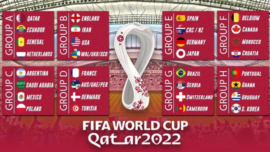 突发知名球星退出,本届世界杯遗憾出局的十大球星