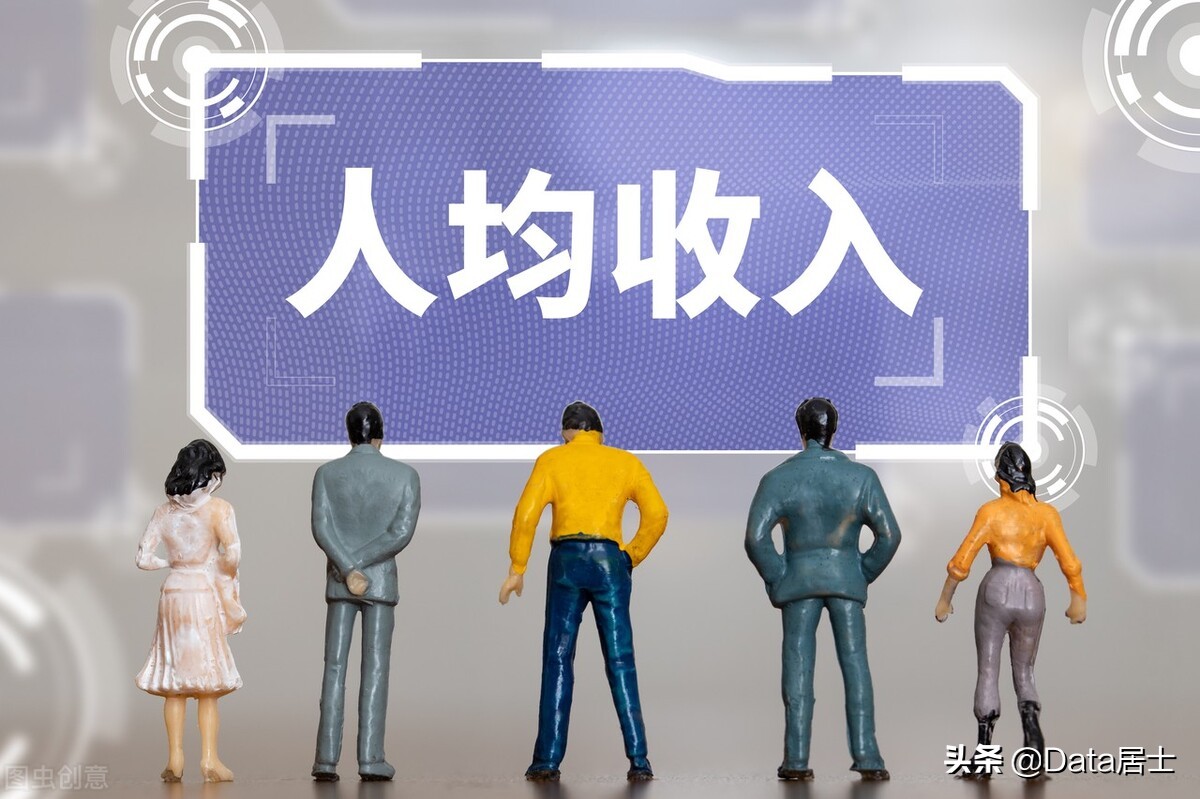 全国县农村人均收入排名,为什么浙江的人均收入比江苏高