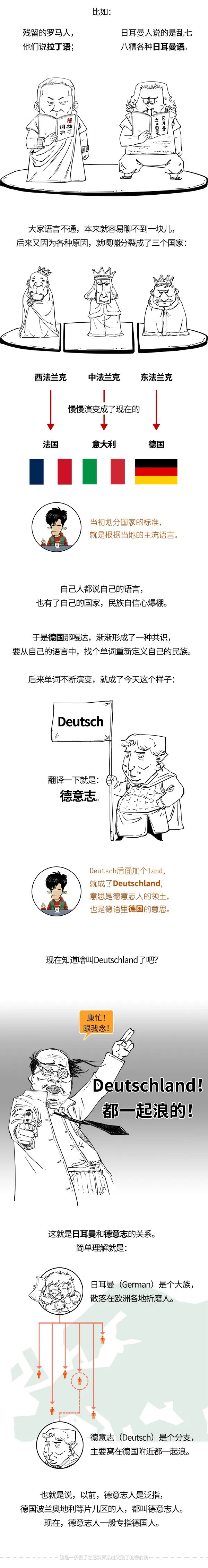 德国队为啥叫日耳曼战车呢,德国队为啥叫日耳曼