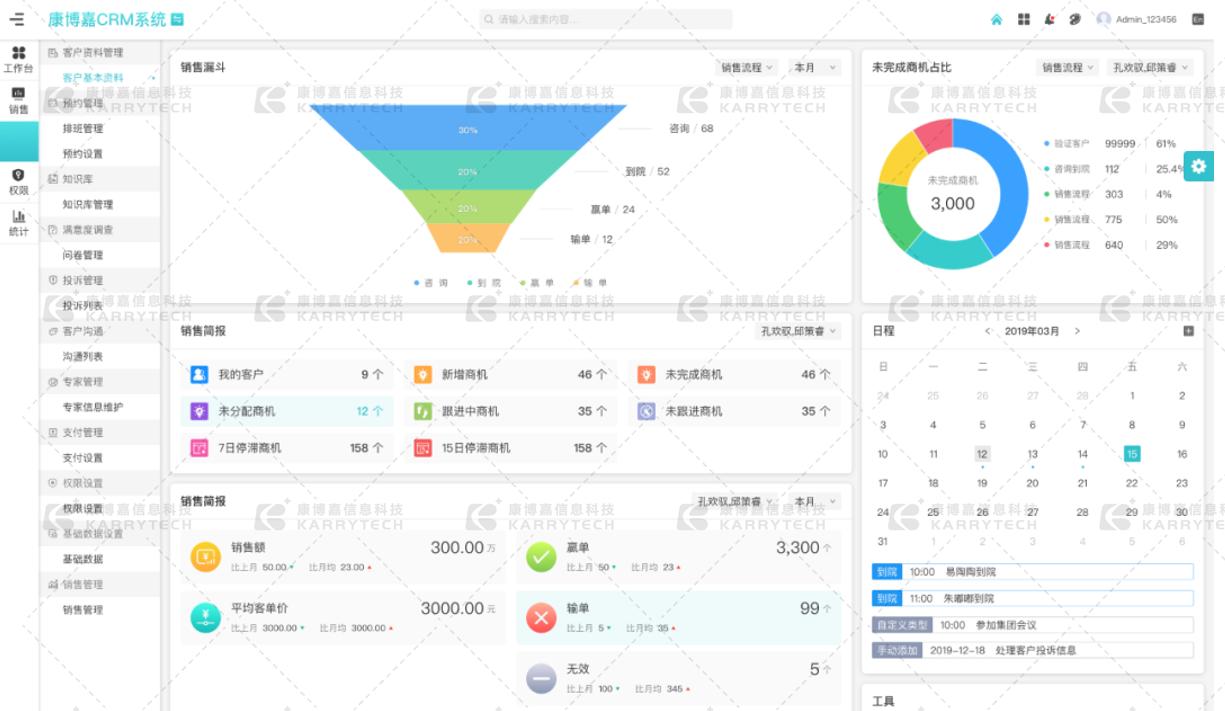 医疗器械aicrm系统靠谱吗,医疗crm