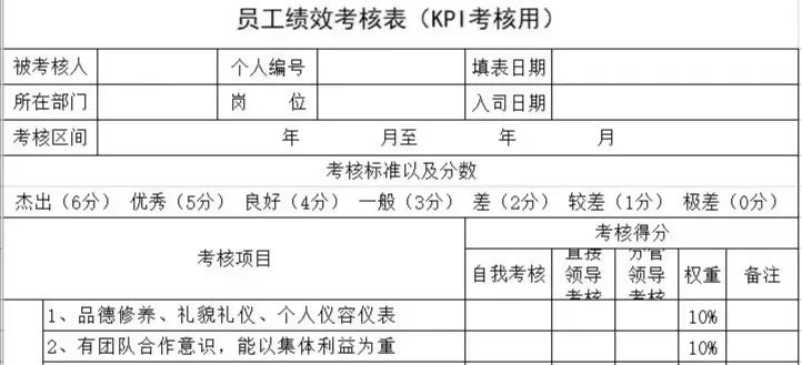 绩效考核的八种方法和技巧,绩效考核的八种方法和技巧免费