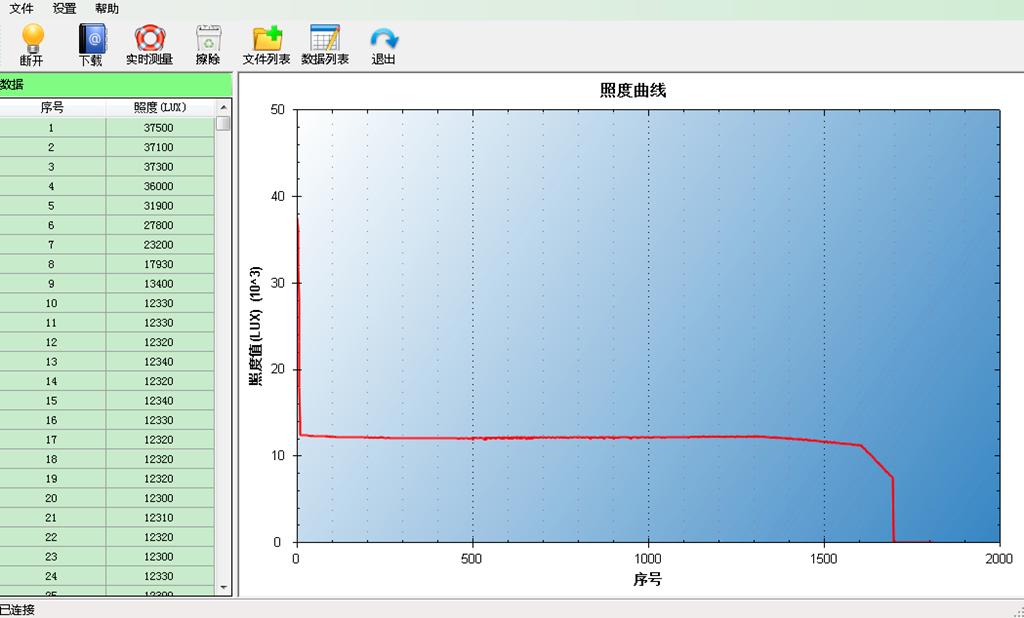 务本c2手电怎么样,务本手电c2亮度