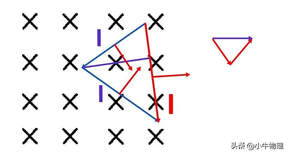 安培力在磁场中的有效长度,安培力中的l是什么长度