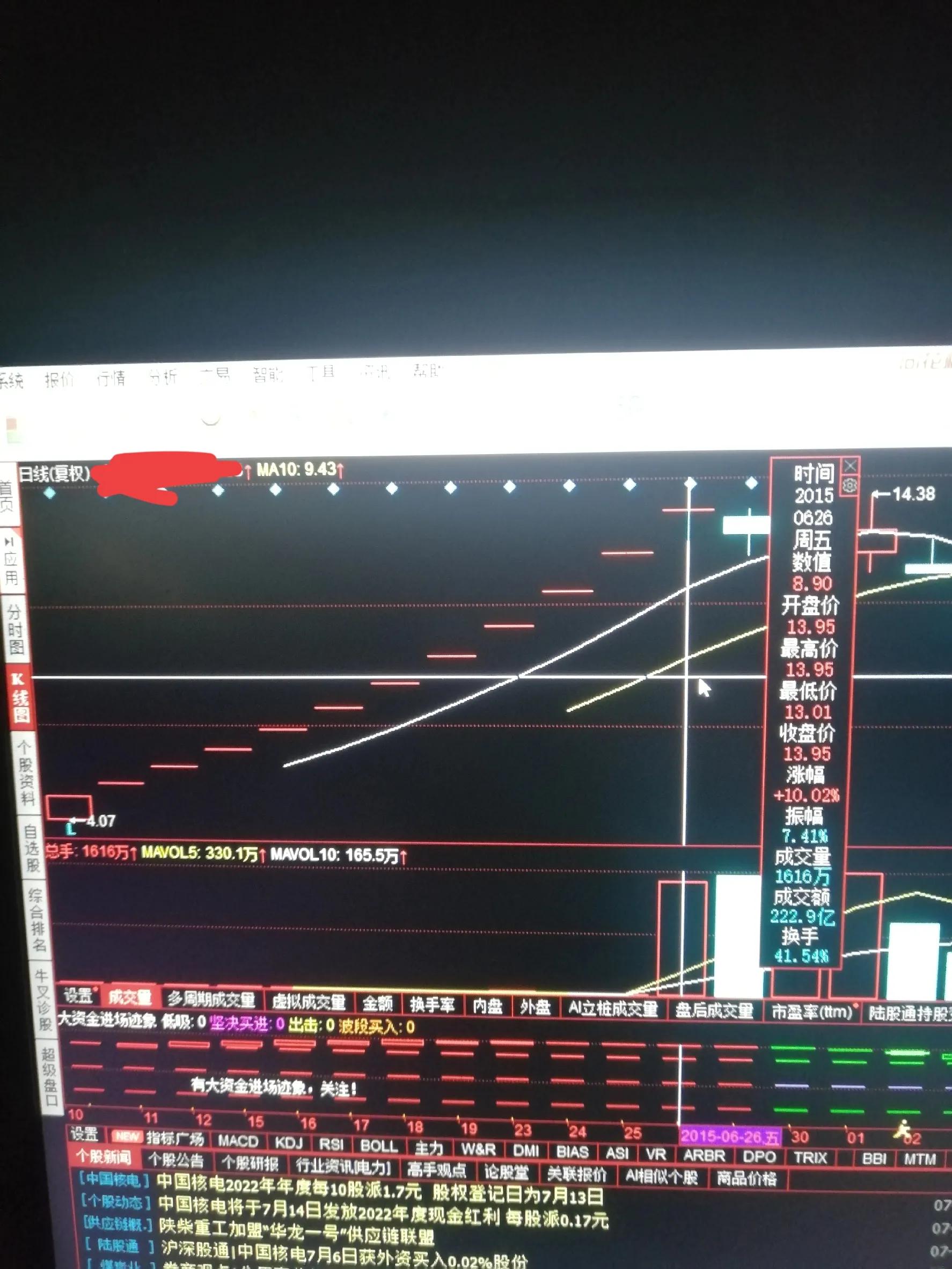 市盈率判断最简单方法,市盈率如何确定股票价格