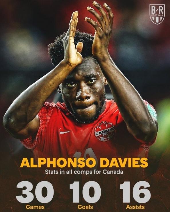 北美世预赛三阶段加拿大对牙买加,时隔28年再进世界杯4强