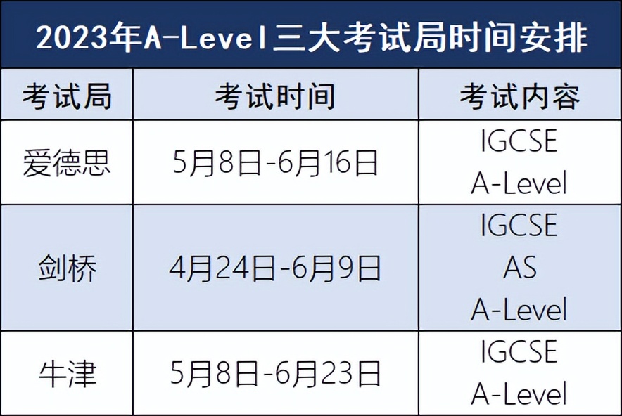 小白玩法攻略全解,小白攻略大揭秘