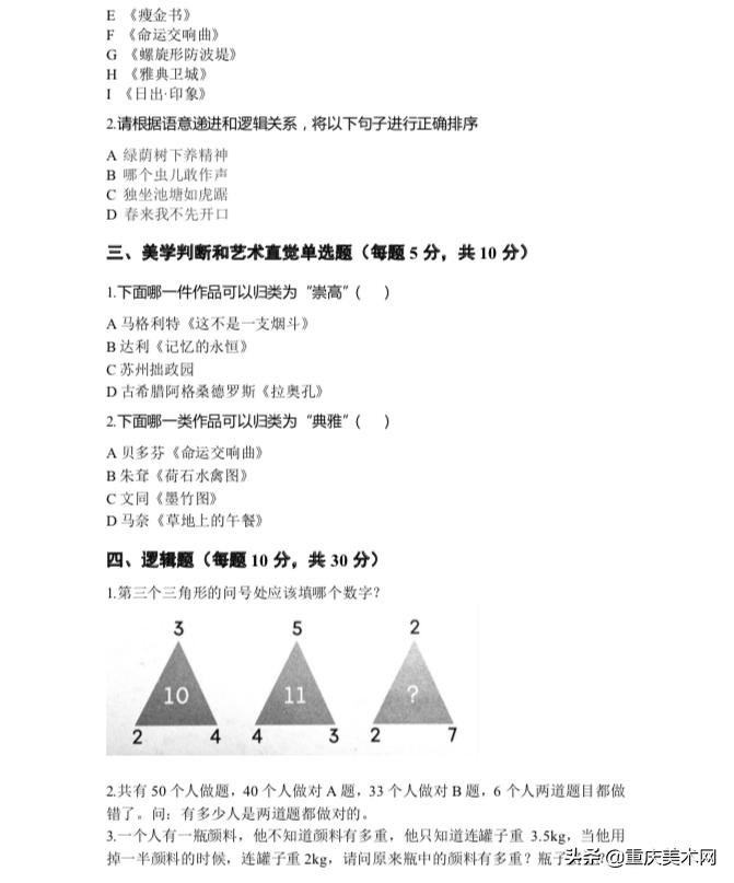 2022年八大美院校考考题,八大美院校考难度排名