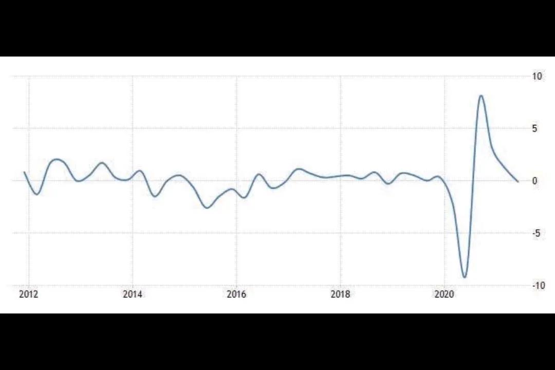 12骞村啀鍑哄彂,鍗佷簩骞村悗鍐嶅惎绋嬪畬鏁寸増