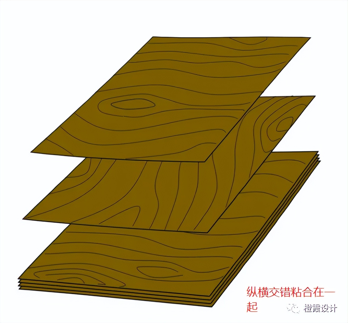 全屋定制家具板材材质,全屋定制家具板材主要有哪几种