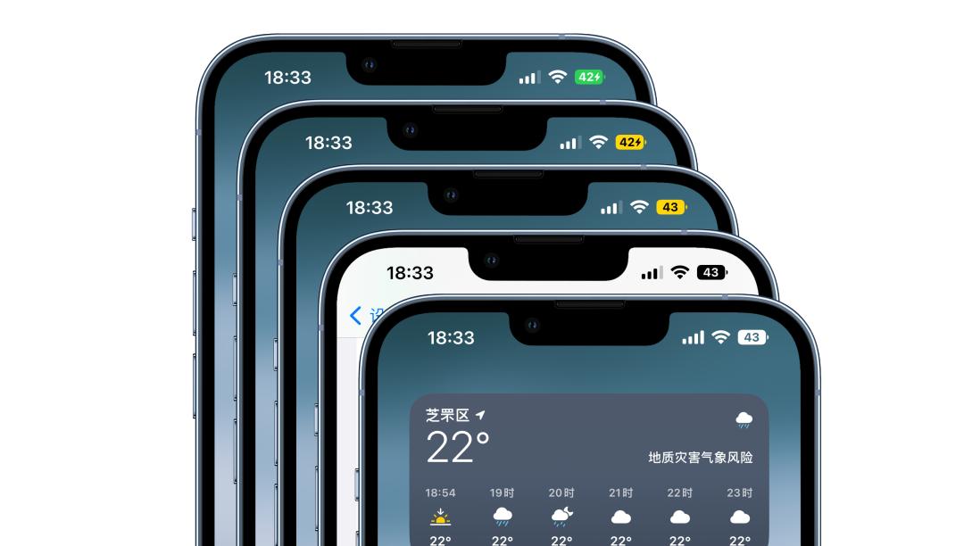更新|iOS16正式版，超全新功能总结出来了！（含升级建议）