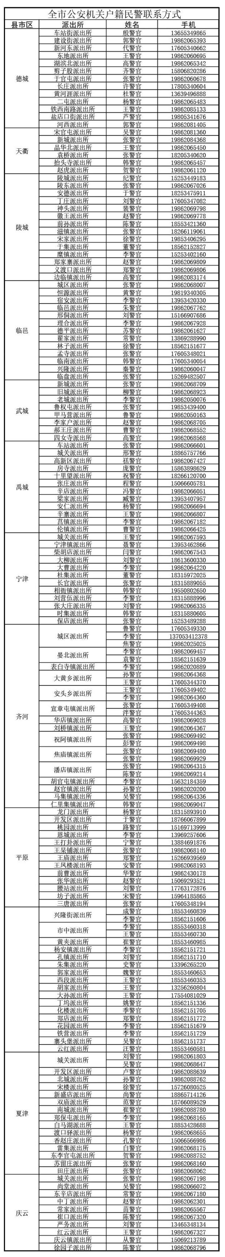 公安户政开绿色通道助力高考,公安户籍窗口助力高考审查