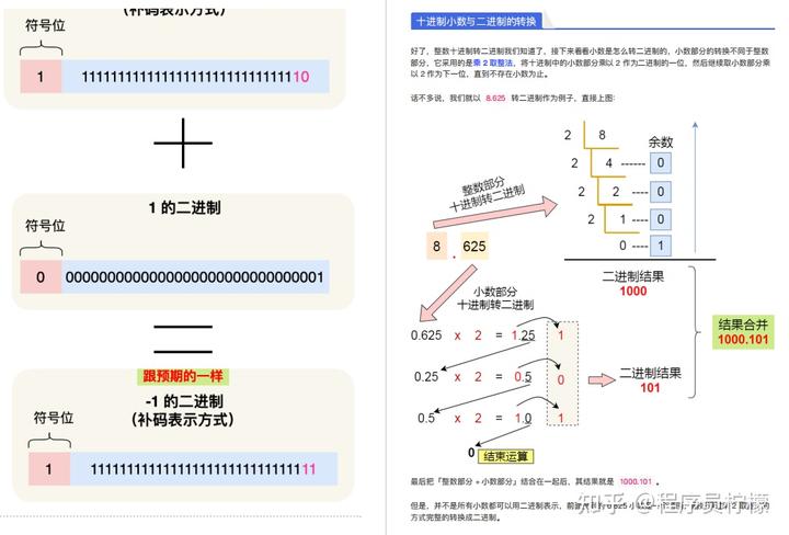 计算机基础系统教程,计算机操作系统ppt详解