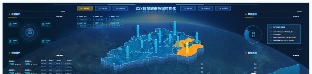 数据可视化大屏模板源文件,数据可视化大屏ui设计基础教程