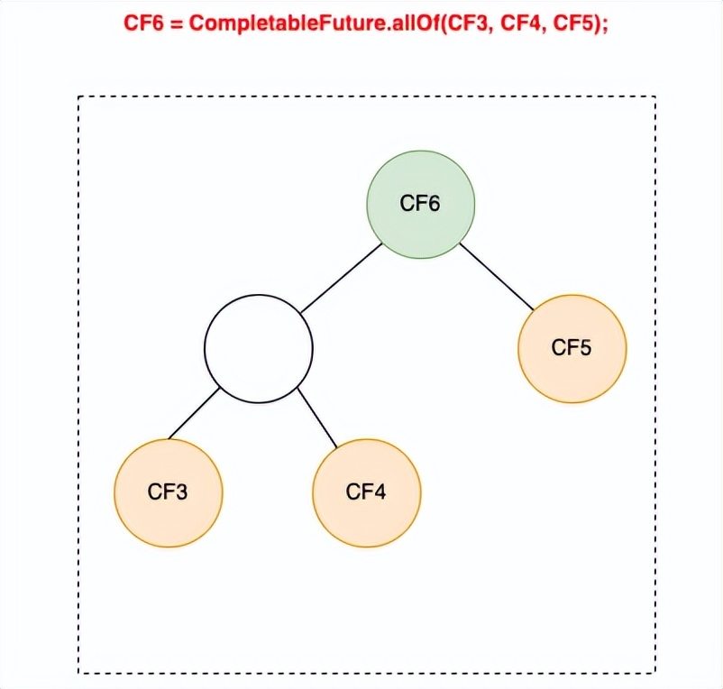 数据治理体系框架,业务数据管理系统