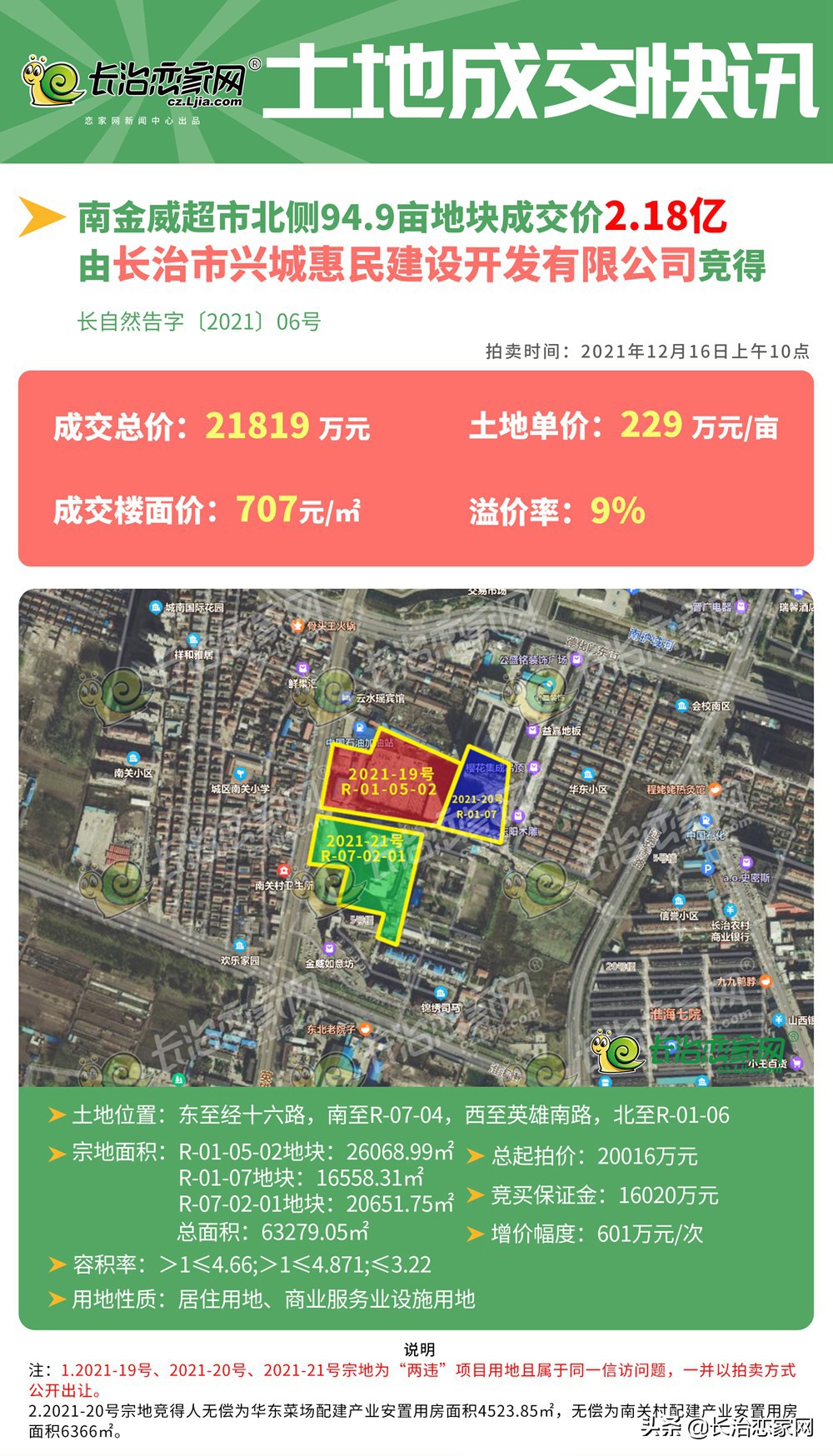 热门话题:关于南金威北侧地块案名,王府井、希尔顿项目最新进展