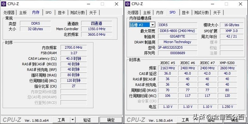 技嘉z690aerogddr4评测,技嘉z690ddr4主板怎么样