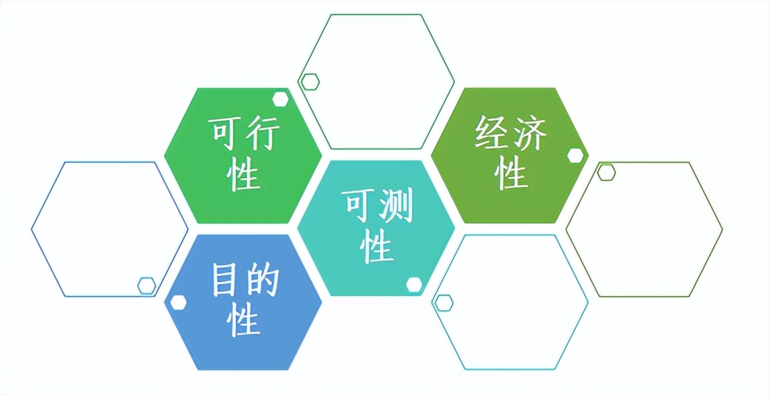 学校老师满意度普查还是抽样调查,满意度调查抽样比例