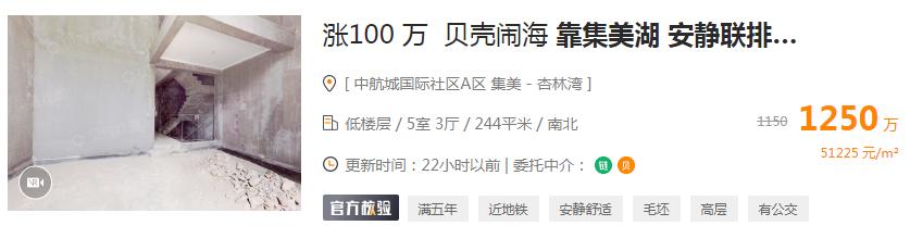 厦门二手房价最新情况表,厦门二手房跌得最多板块