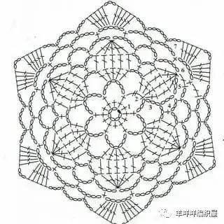 钩针图表,夏河颜最新钩针双色图解