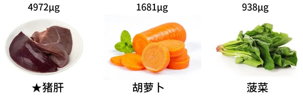 吃维生素会容易得癌症吗,癌症病人吃b族维生素有什么益处