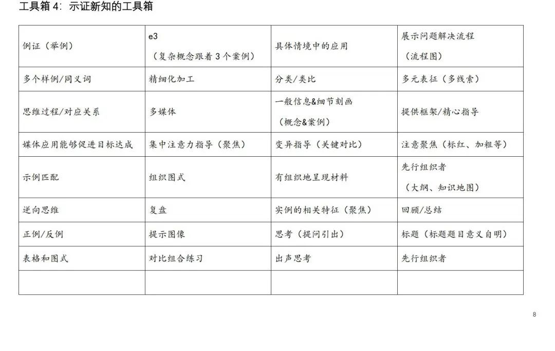 资源分享合集库,资源分享页面怎么设计