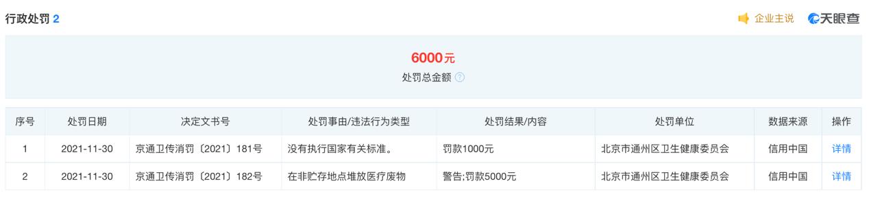 假阳事件,假阳性核酸事件