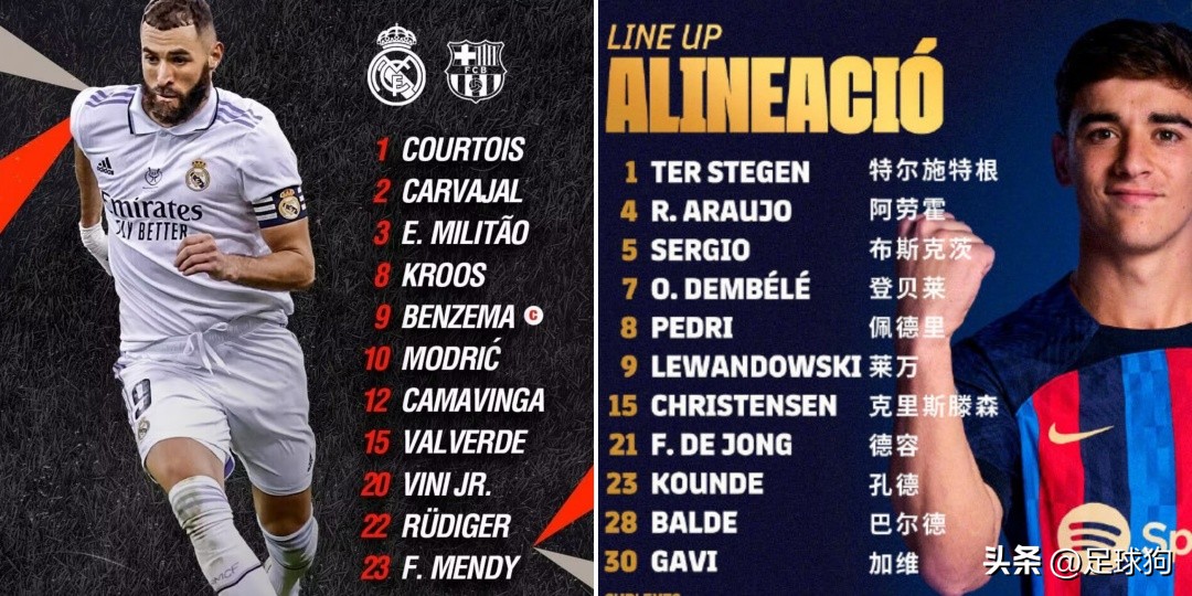 巴萨3-1皇马！西超杯冠军诞生！哈维喜迎红蓝首冠，本泽马难救主