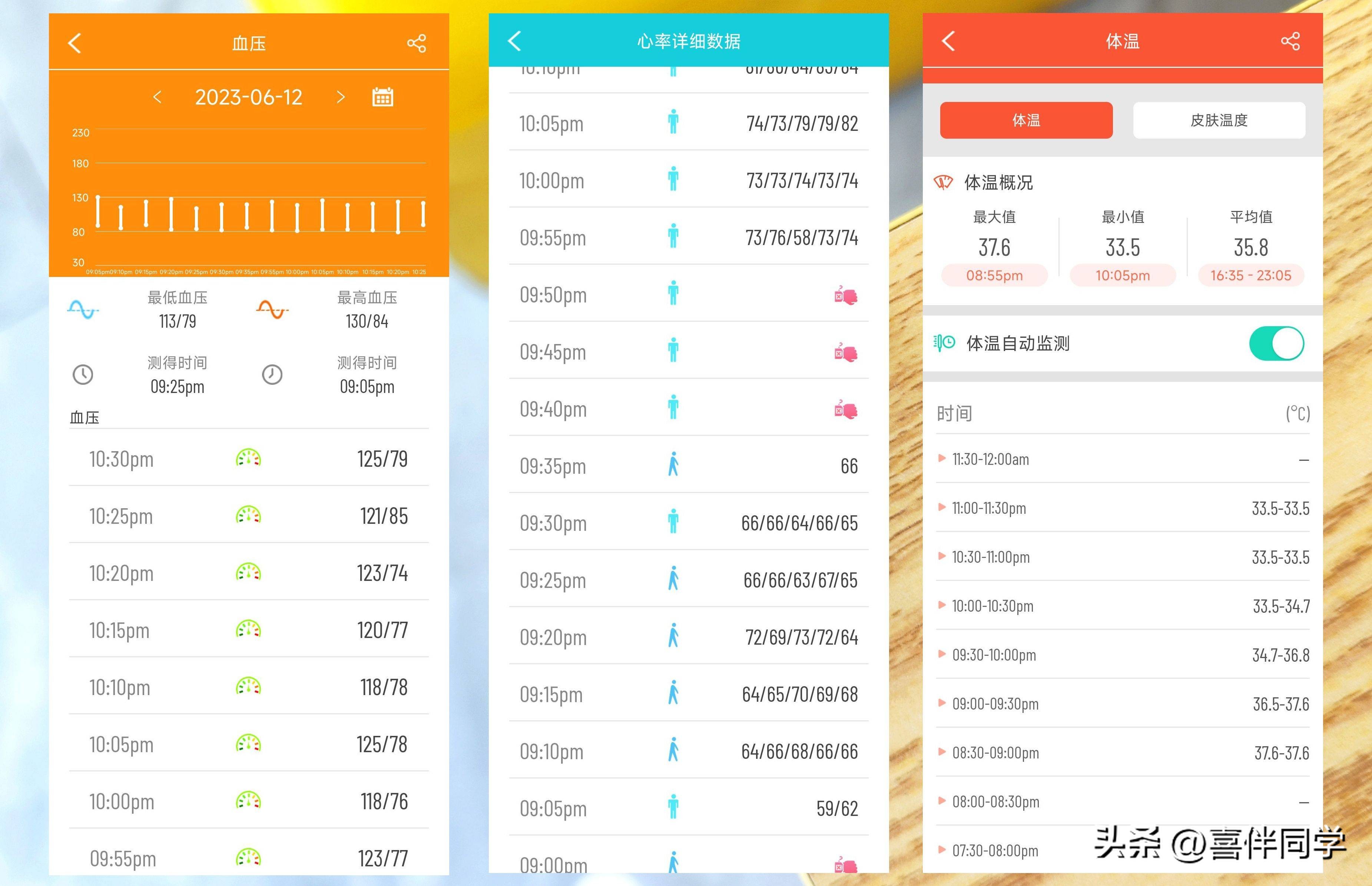 智能测血压心率手环,测血压心电图心率手环推荐