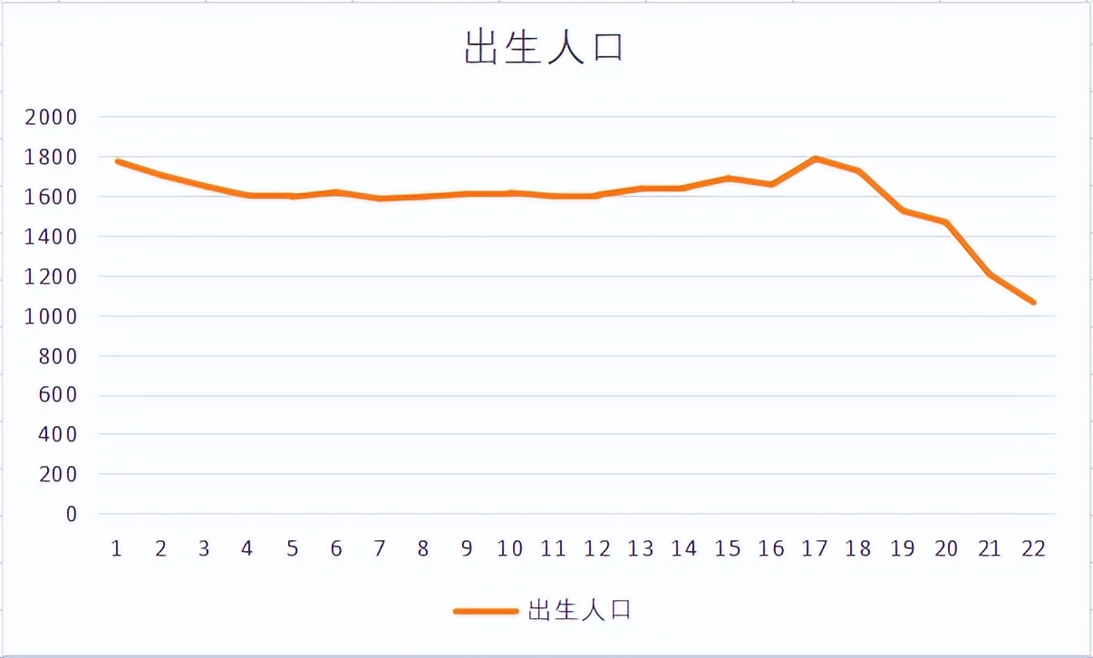 师范学校教师资格证必考吗,教师资格证必须是师范专业吗