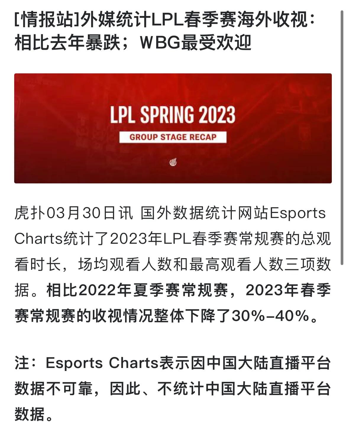 lpl观赛图,lpl观赛人数下滑