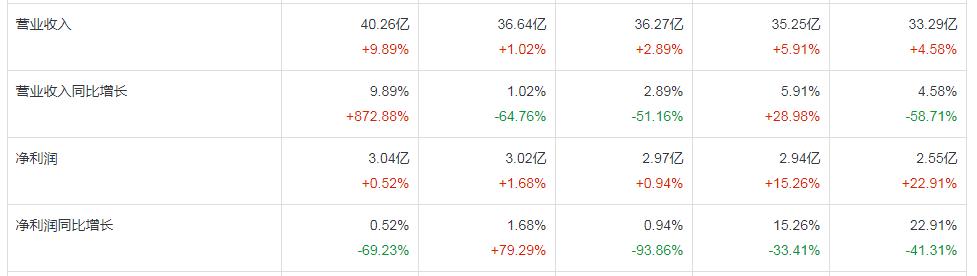 千金药业有哪些股名,未来十倍潜力医药股千金药业