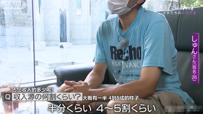 暧昧又趋合法，日本妹子靠它月入百万，“爸爸活”究竟是什么活？