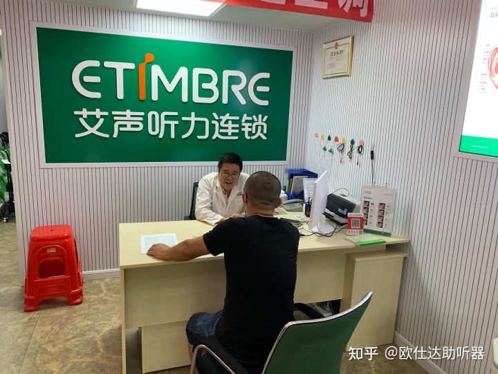 中耳炎引起听力下降能戴助听器吗,长期佩戴助听器会导致听力下降吗