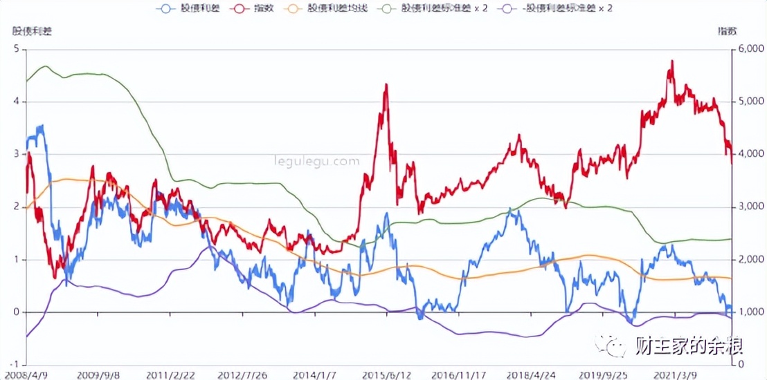 国家队清仓股一览表,国家队清仓了吗