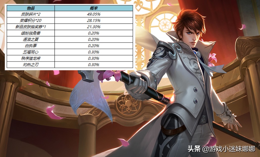 露娜启示之音上架时间,露娜启示之音拖尾礼包