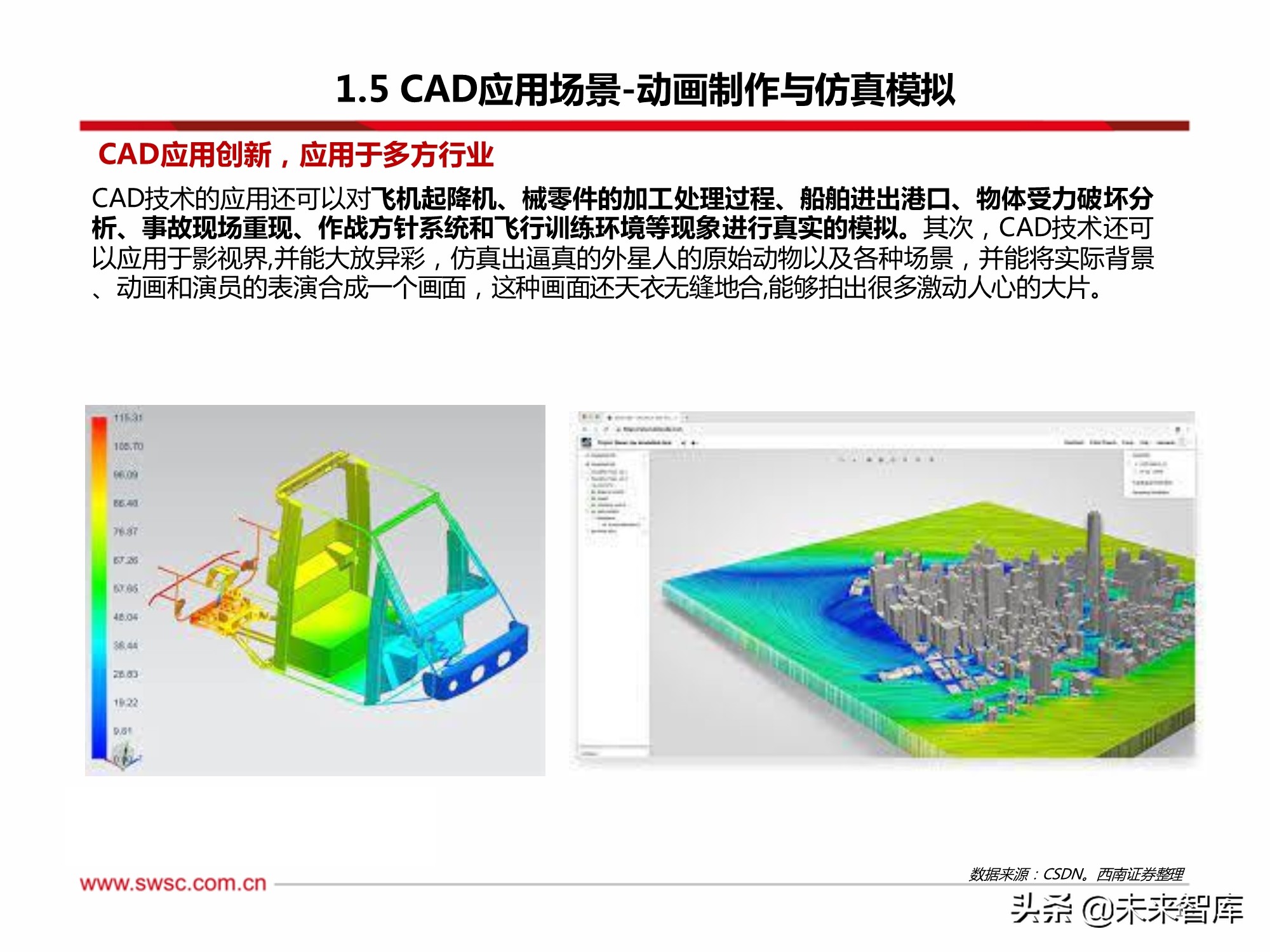 cad软件行业分析,工业软件国产化迫在眉睫