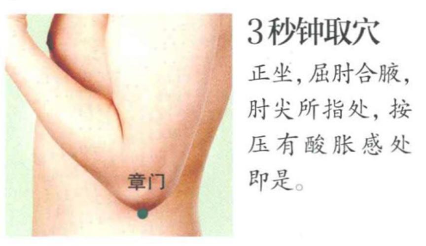 章门穴治疗肝脾肿大的穴位有哪些,章门穴疏肝理气的效果怎么样