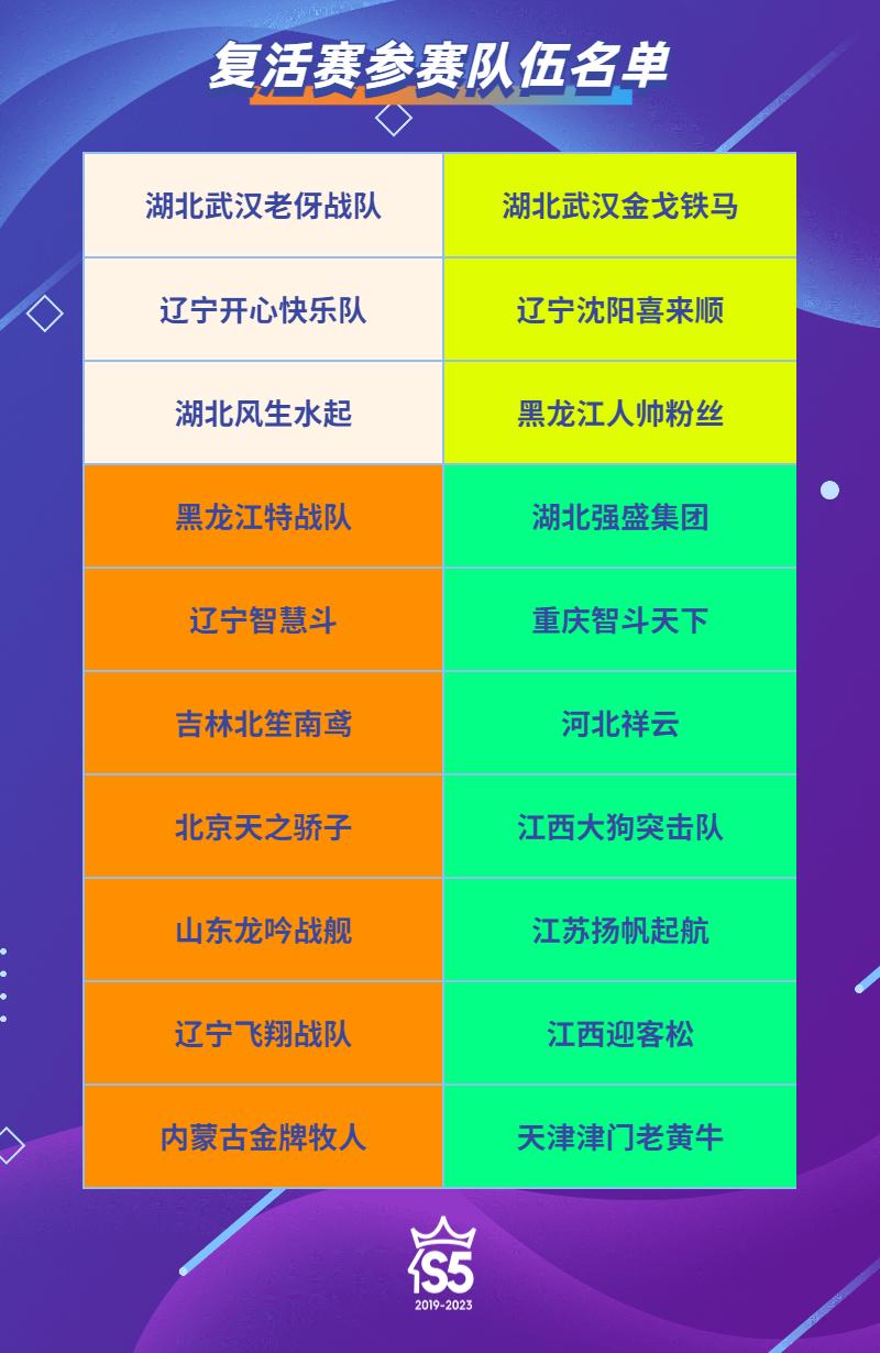 公开赛决赛名单,公开赛决赛名单公布