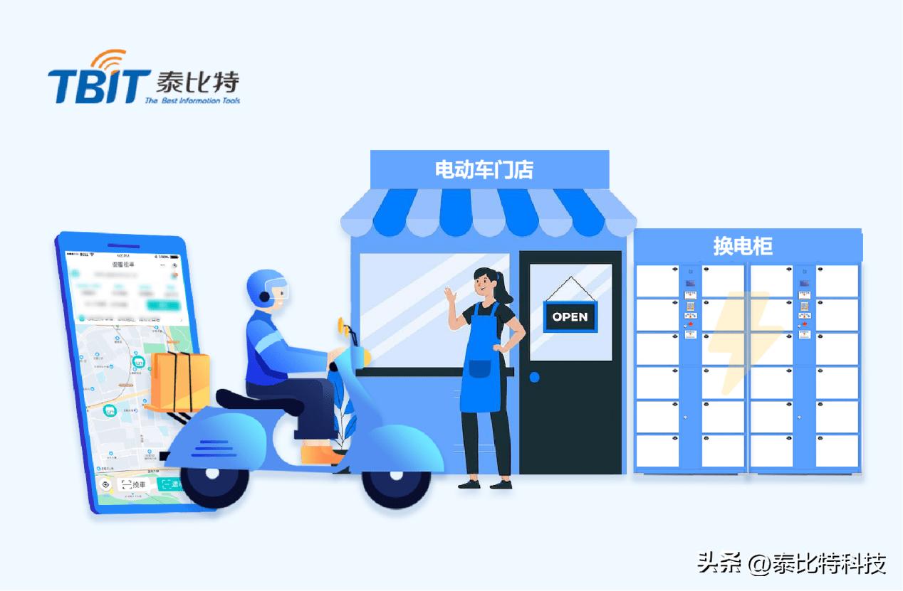 电动车出租管理系统,电动车租赁管理系统表格