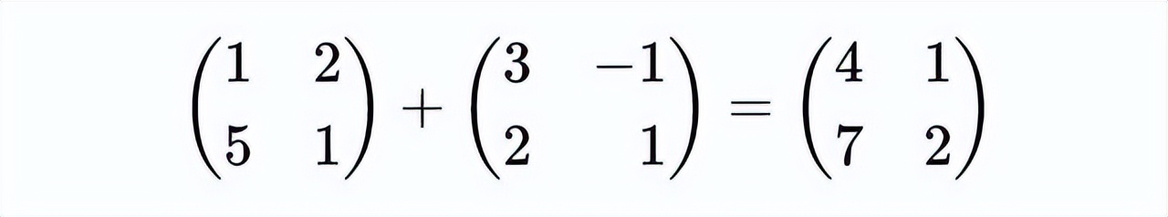线性代数矩阵知识总结框架图,线性代数矩阵的奥秘