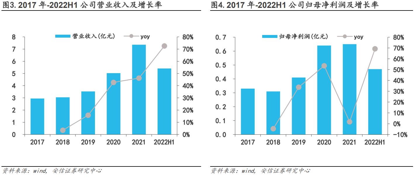 光伏接线盒与连接器先锋企业，快可电子：国产替代率正不断提升