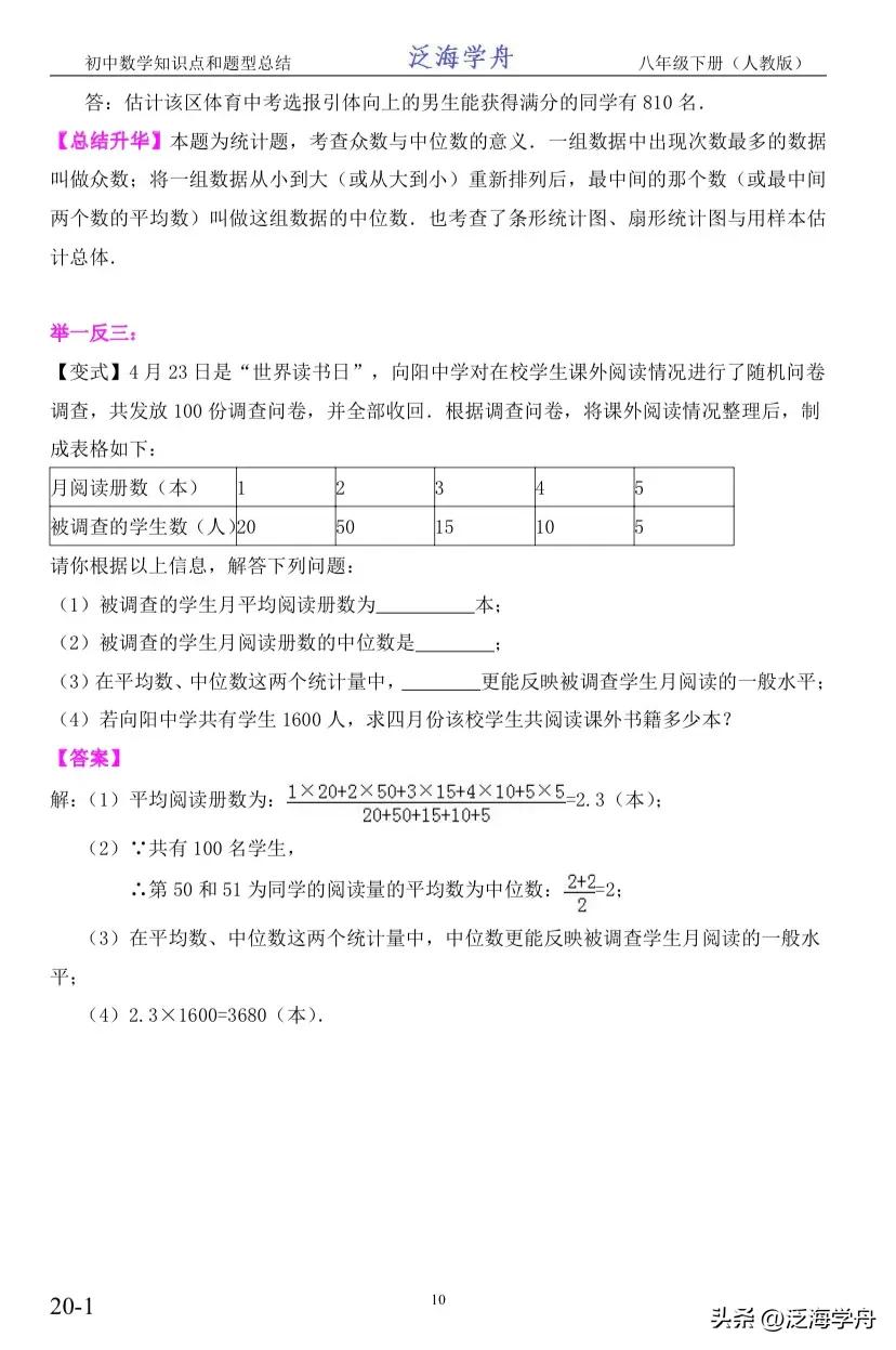北师大版八下数学知识点,苏科版八下数学知识点