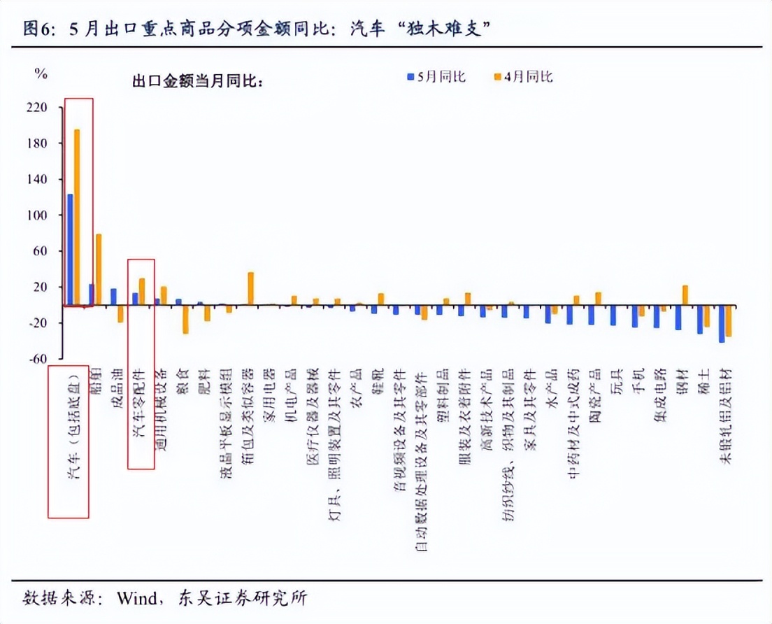 做空超级公司！魔笛吹响谁人遭殃