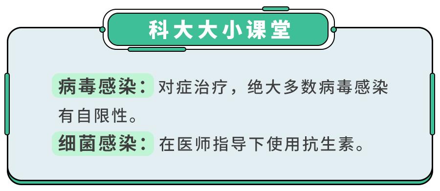 孩子咳嗽嗓子疼怎么治最快最有效,咳嗽误诊