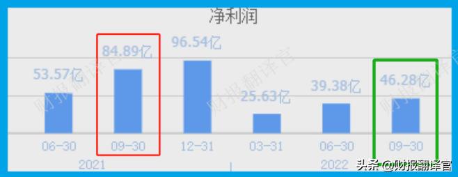 中国几大免税巨头,中国免税集团排名
