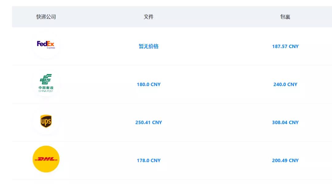 国际快递运费怎么算价格,国际快递价格运费计算